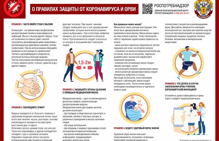 ЧТО ДЕЛАТЬ, ЕСЛИ В СЕМЬЕ КТО-ТО ЗАБОЛЕЛ ГРИППОМ ИЛИ КОРОНАВИРУСНОЙ ИНФЕКЦИЕЙ?